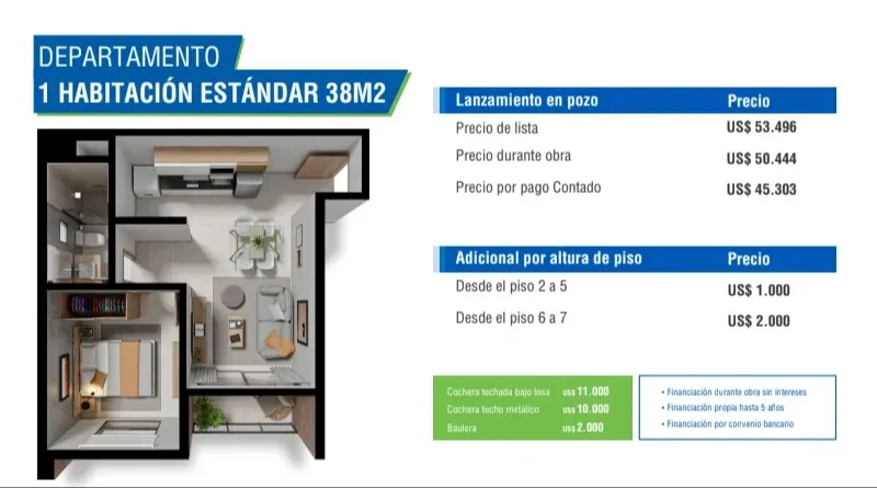 1 Habitación Estándar