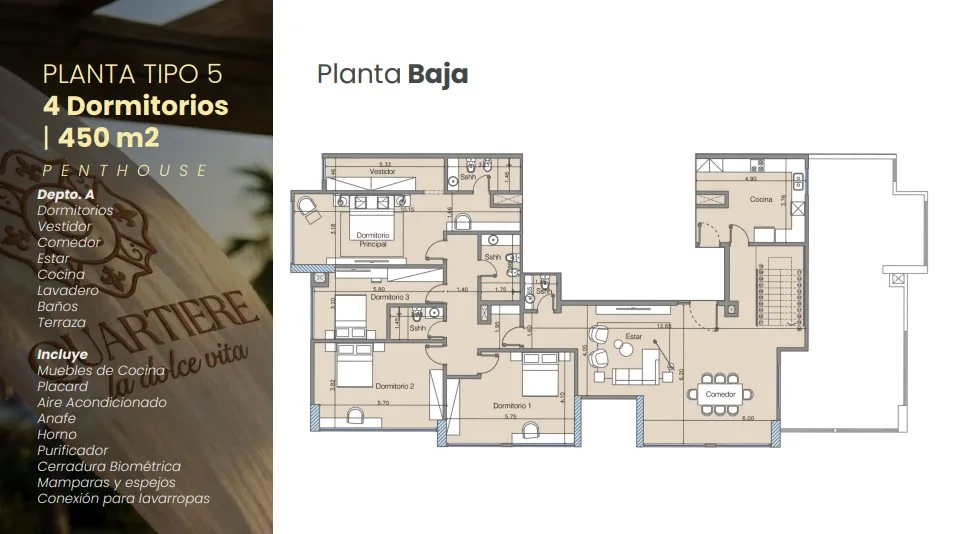 4 Dormitorios 450m²
