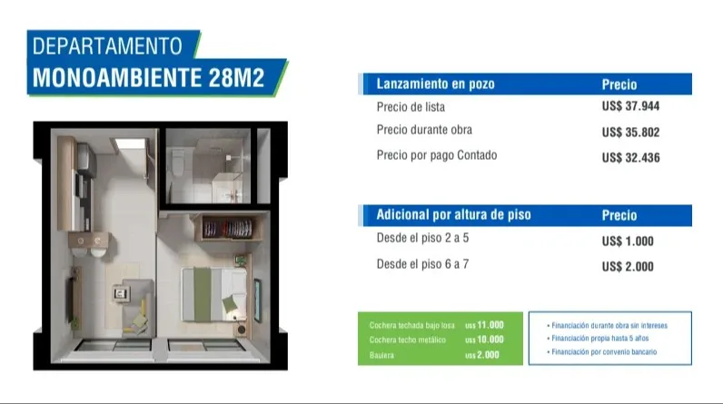 Monoambiente